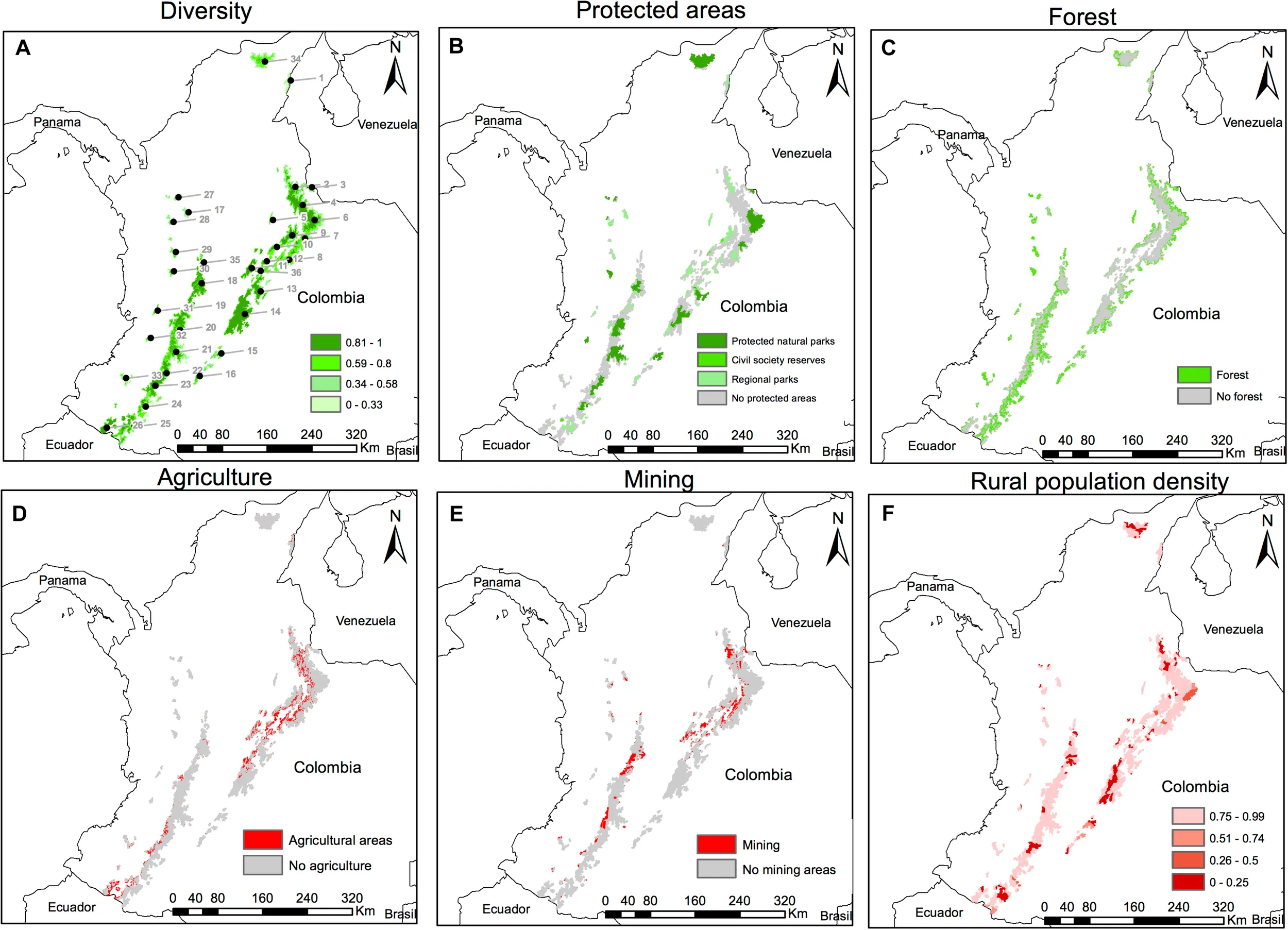 Map of Colombia locating páramo complexes, with panels showing Espeletia rosette plants studied in the climate vulnerability assessment.